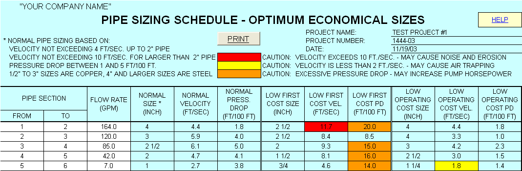 Ashrae Chilled Water Pipe Sizing Chart